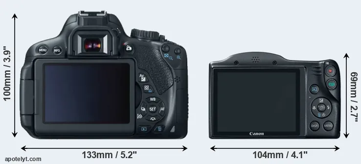 Comparison 650D or SX400 rear