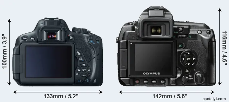 Comparison 650D or E-3 rear