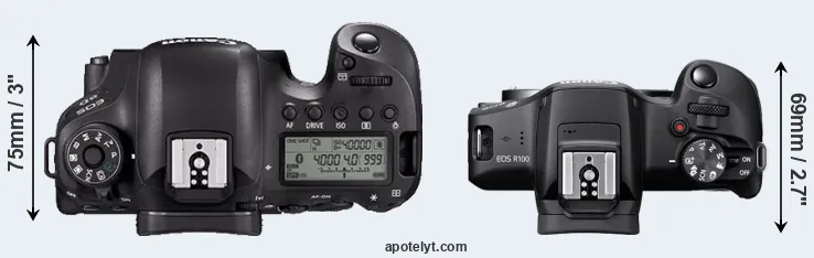 Compare 6D Mark II versus R100 top