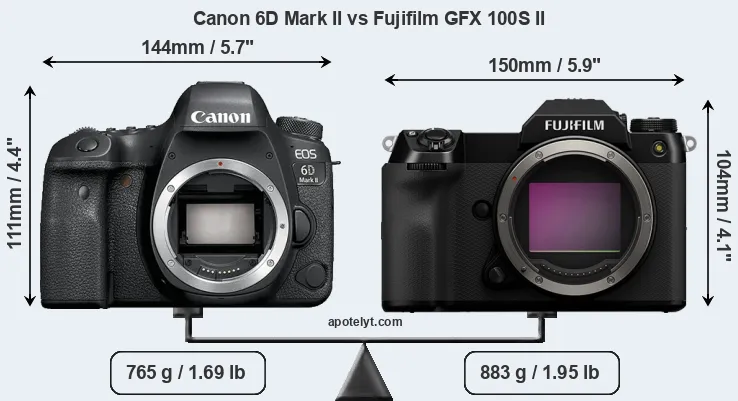 Size Canon 6D Mark II vs Fujifilm GFX 100S II