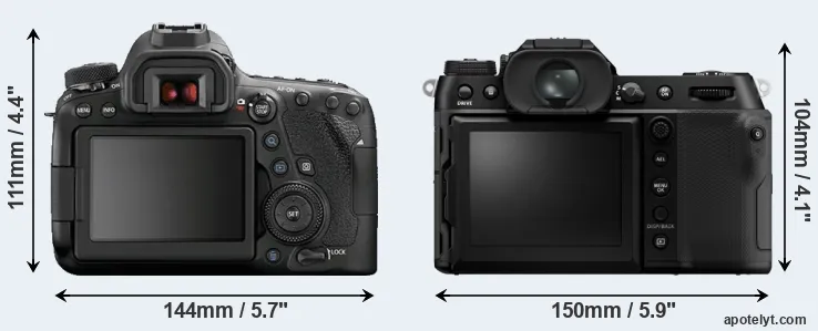 Comparison 6D Mark II or GFX 100S II rear