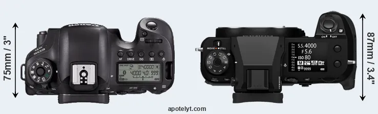 Compare 6D Mark II versus GFX 100S II top