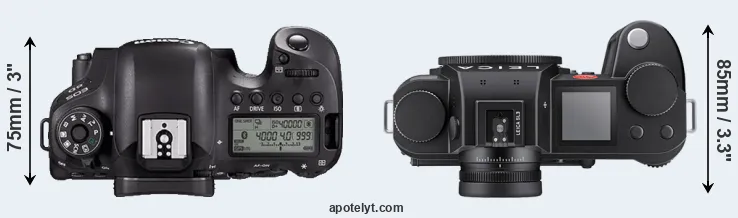 Compare 6D Mark II versus Leica SL3 top