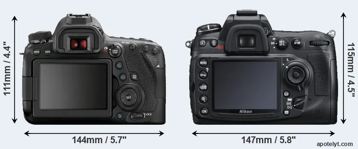 Comparison 6D Mark II or D300S rear