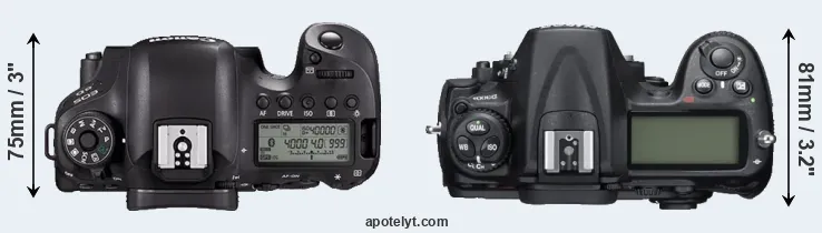 Compare 6D Mark II versus D300S top