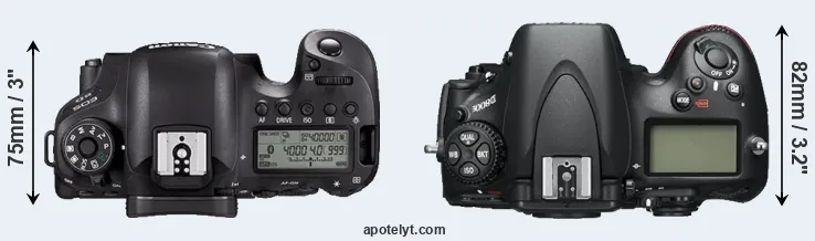 Compare 6D Mark II versus D800E top
