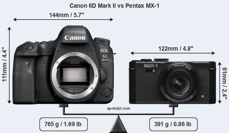 Size Canon 6D Mark II vs Pentax MX-1