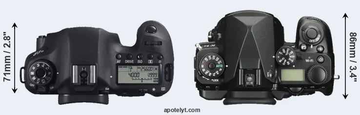 Compare 6D versus K-1 II top