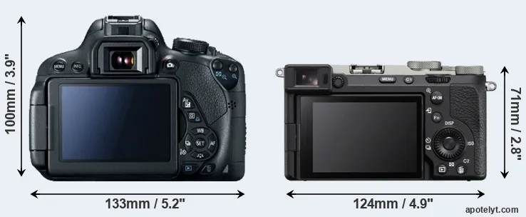 Comparison 700D or A7C II rear