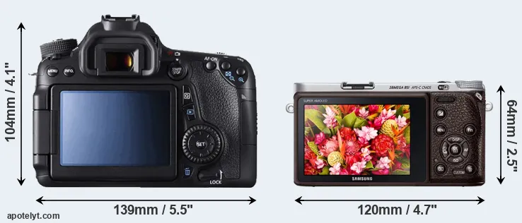 Comparison 70D or NX500 rear