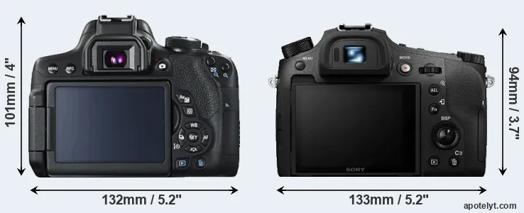 Comparison 750D or RX10 IV rear