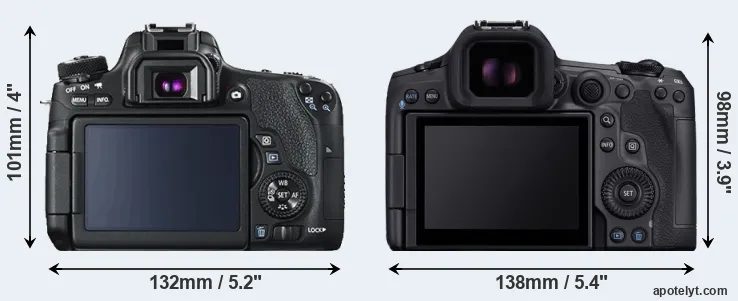 Comparison 760D or R5 Mark II rear