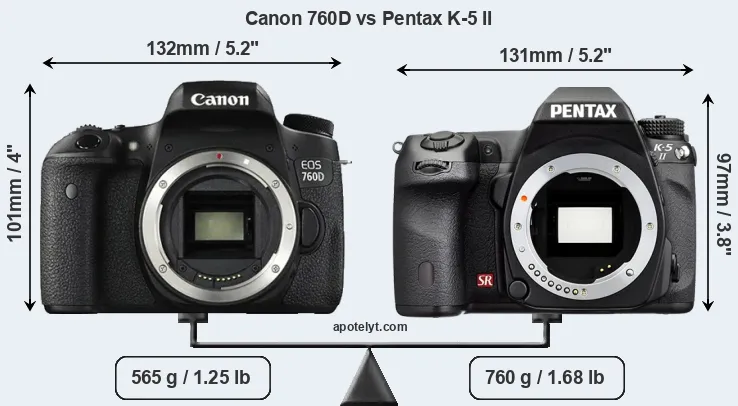 Size Canon 760D vs Pentax K-5 II