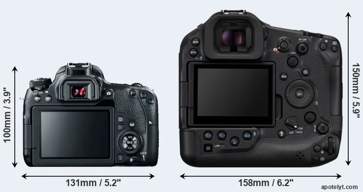 Comparison 77D or R1 rear