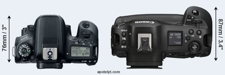 Compare 77D versus R1 top