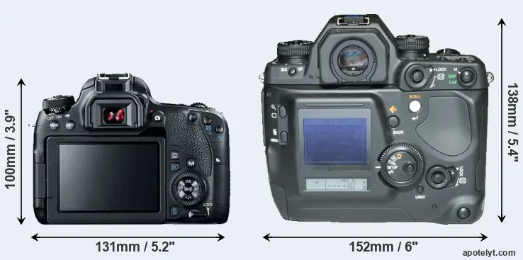 Comparison 77D or N Digital rear