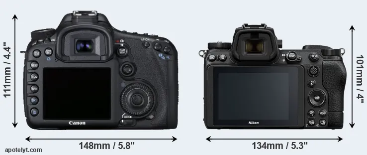 Comparison 7D or Z7 II rear