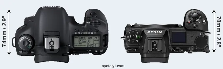 Compare 7D versus Z7 II top