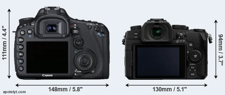 Comparison 7D or G90 rear
