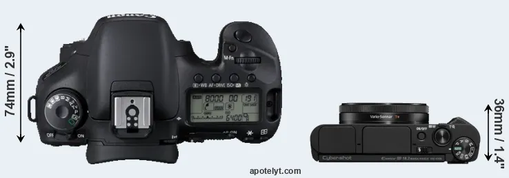 Compare 7D versus HX99 top