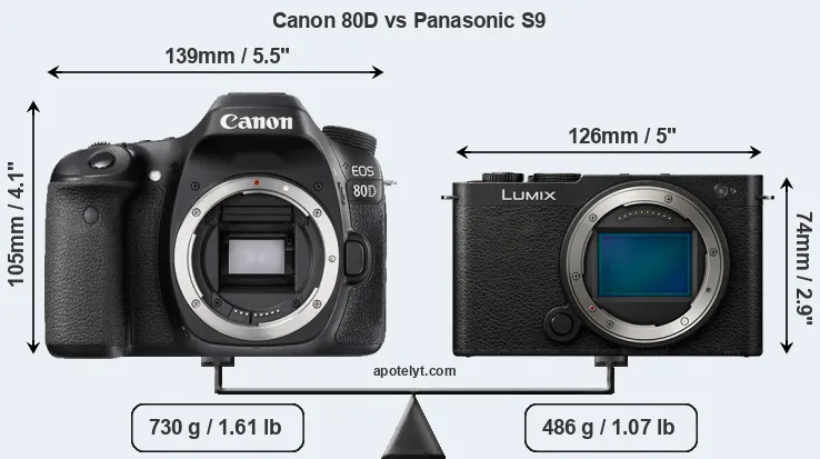 Size Canon 80D vs Panasonic S9