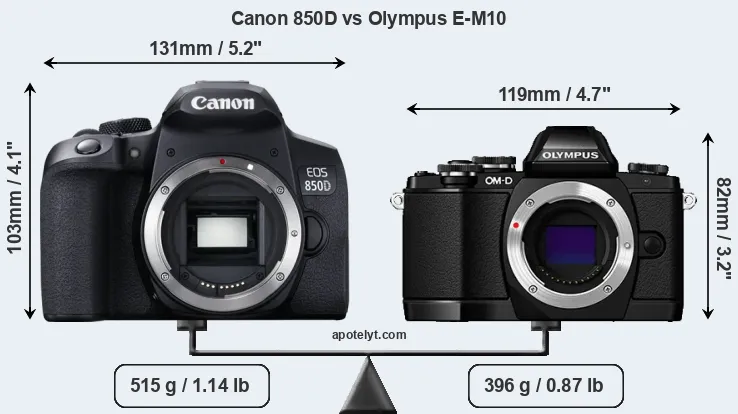 Size Canon 850D vs Olympus E-M10