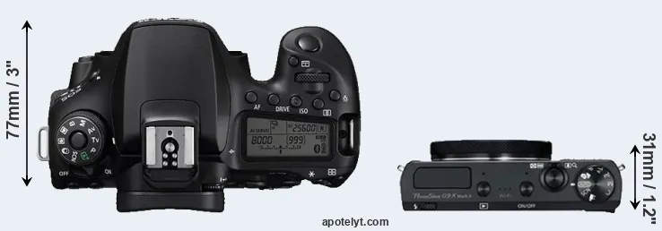 Compare 90D versus G9X Mark II top
