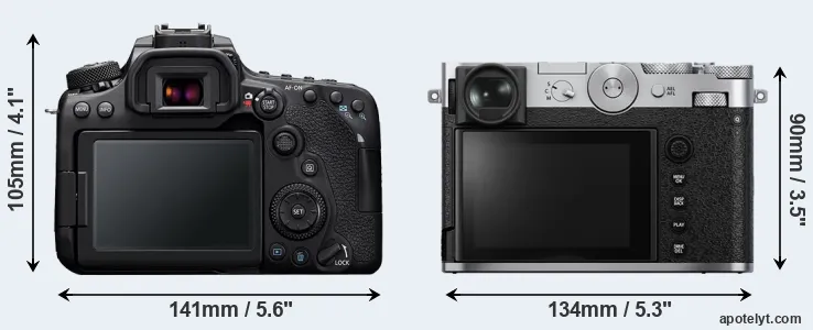 Comparison 90D or GFX 100RF rear