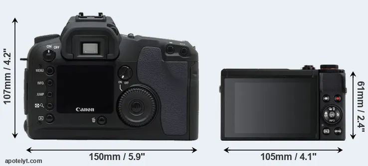 Comparison D30 or G7X Mark III rear