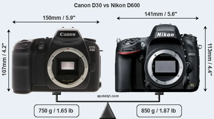 Size Canon D30 vs Nikon D600