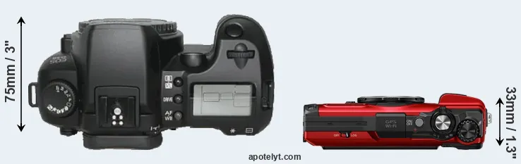 Compare D30 versus TG-7 top