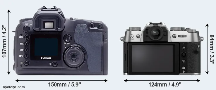 Comparison D60 or X-T50 rear