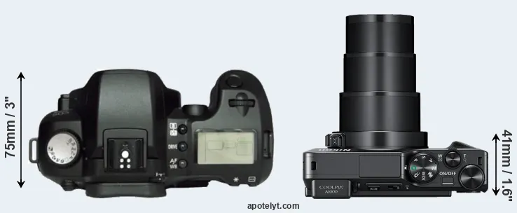 Compare D60 versus A1000 top