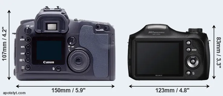 Comparison D60 or H200 rear