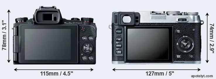 Comparison G1X Mark III or X100S rear