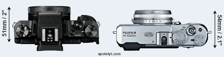 Compare G1X Mark III versus X100S top