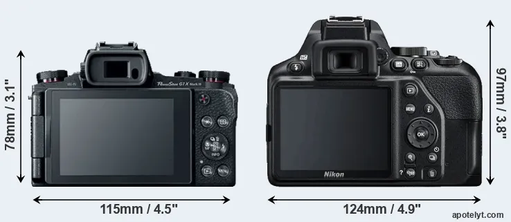 Comparison G1X Mark III or D3500 rear