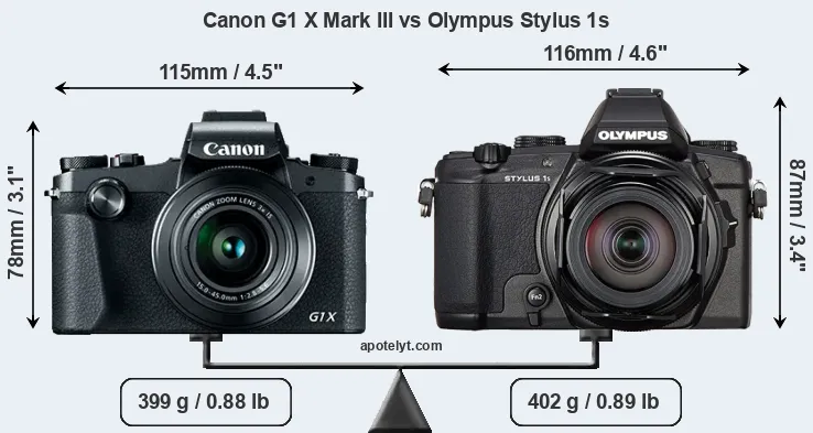 Size Canon G1 X Mark III vs Olympus Stylus 1s