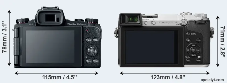 Comparison G1X Mark III or GX7 rear