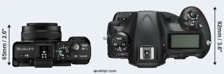 Compare G1X versus D5 top