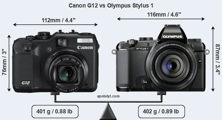 Size Canon G12 vs Olympus Stylus 1