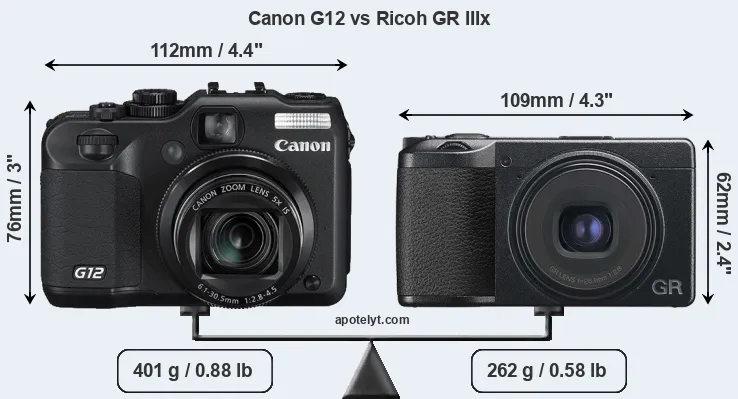 Size Canon G12 vs Ricoh GR IIIx