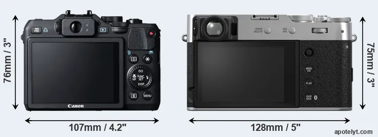 Comparison G15 or X100VI rear