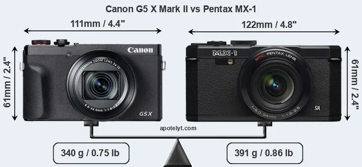 Size Canon G5 X Mark II vs Pentax MX-1