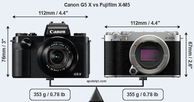 Size Canon G5 X vs Fujifilm X-M5