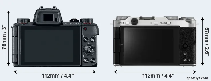 Comparison G5X or X-M5 rear