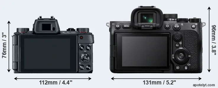 Comparison G5X or A7 IV rear