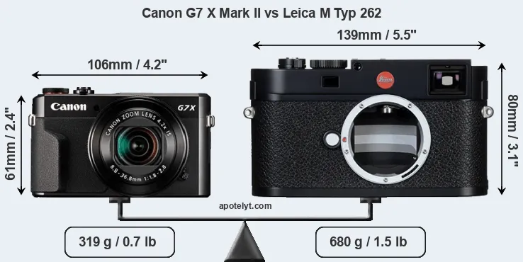Size Canon G7 X Mark II vs Leica M Typ 262