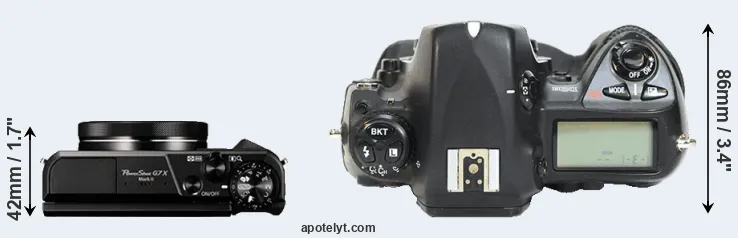 Compare G7X Mark II versus D2H top
