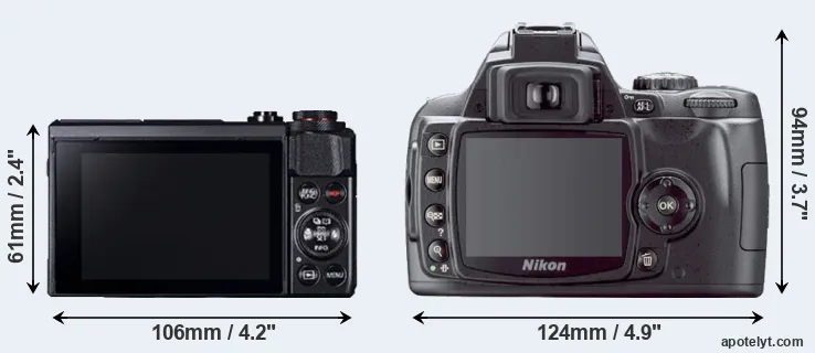 Comparison G7X Mark II or D40X rear